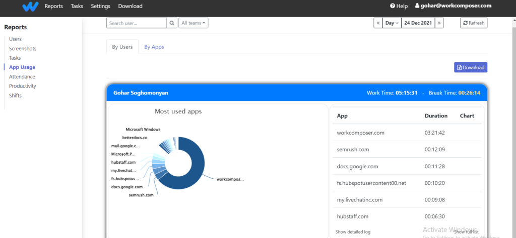 Task Management