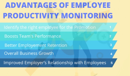 Advantages of Employee Productivity Monitoring